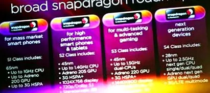 qualcomm qualcomm