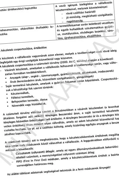 modificări există