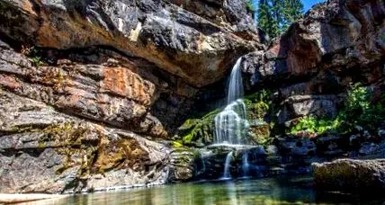 въздействие водата