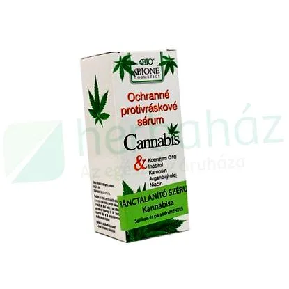 cannabis сировалка