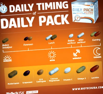 pack biotechusa