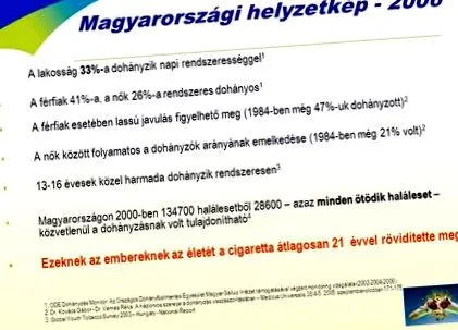 биомагнити отказване