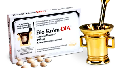 рівня bio-chromium