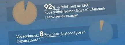 waterlogic сейф