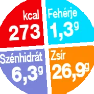 кольрабі кольрабі
