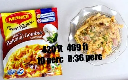 глупак прах