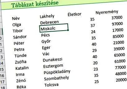 таблиця excel