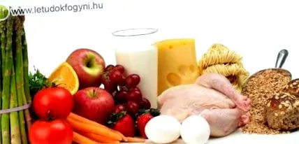 білкова спосіб