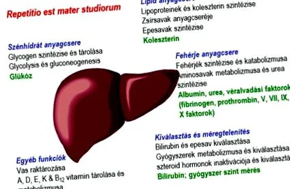детоксикацията глюкоза глюкозна