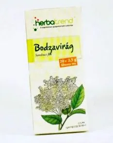 filters Herbatrend Herbatrend