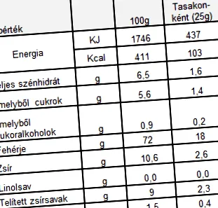 напитки студени