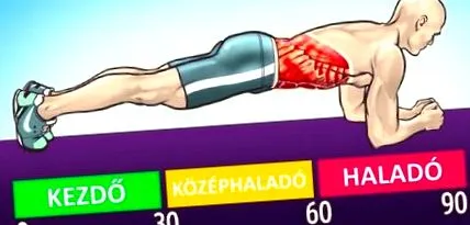 корема изгаряме