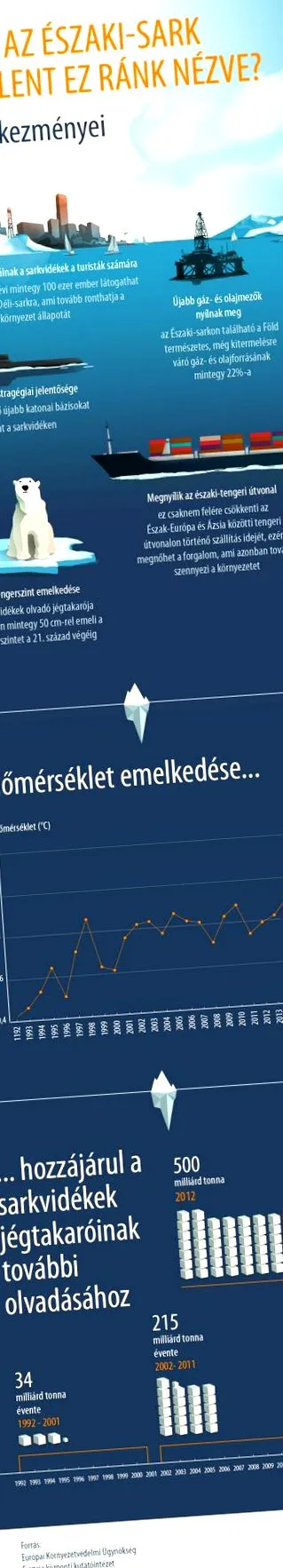 годишно глисти