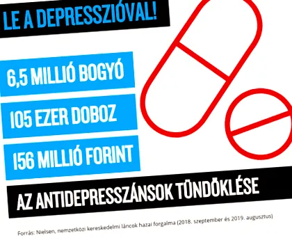 антидепресанти антидепресанти