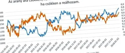 вместо идиотските