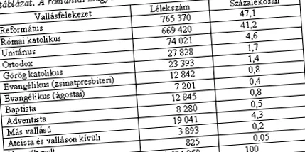 нашата 2002г