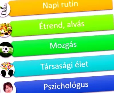 депресията можете