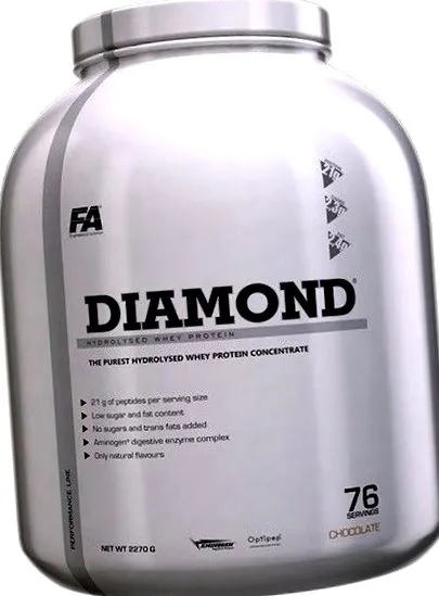 hydrolysed diamond
