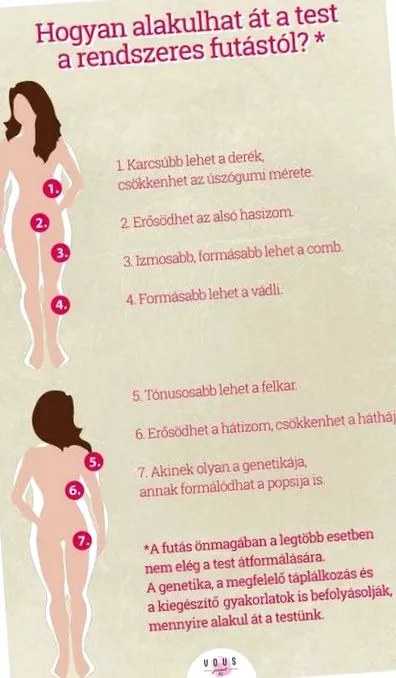 месец отслабнете