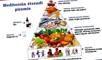 mult într-o