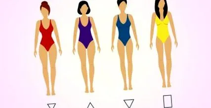 dieting femina