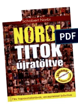 откакто паникьосвайте