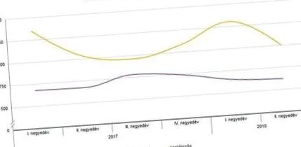 информация труда