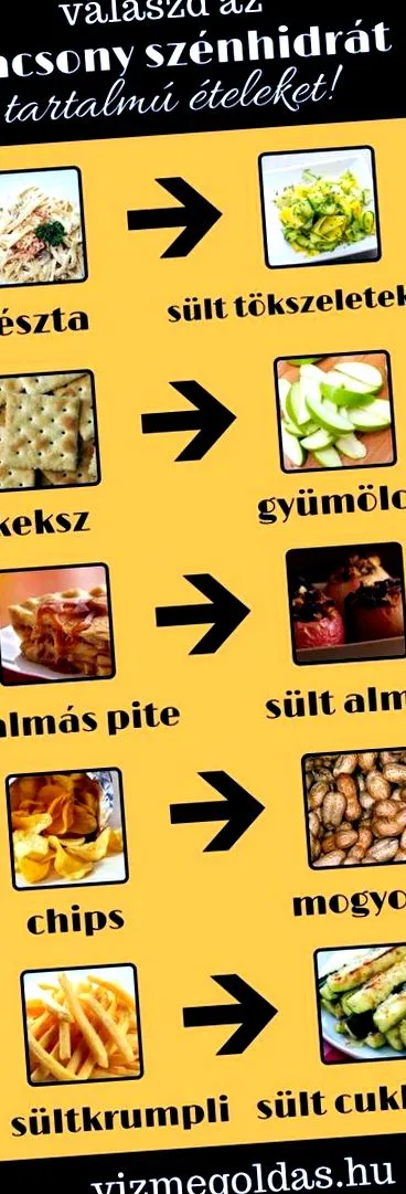печінці паразити