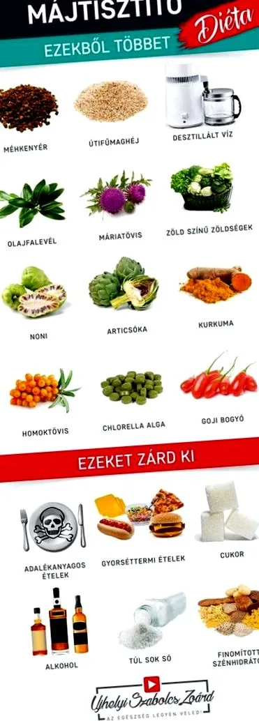 отървете разширени