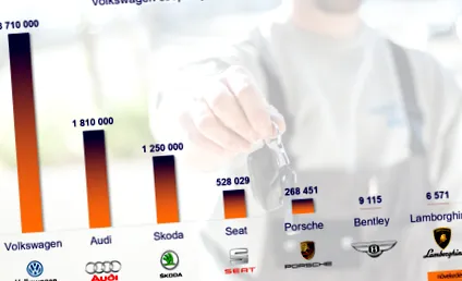 totală carbonului