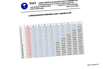 інтелектуальних