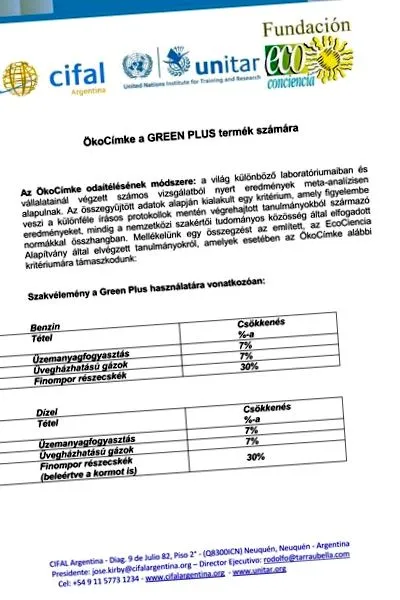 Green Plus®