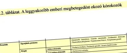 отслабване хапчета