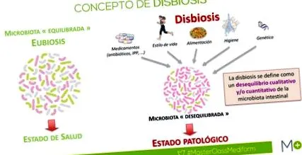 papilom ductal