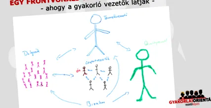 лідера стати