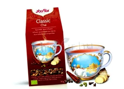 канела йоги