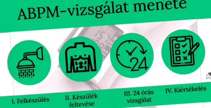 измерване 24-часово