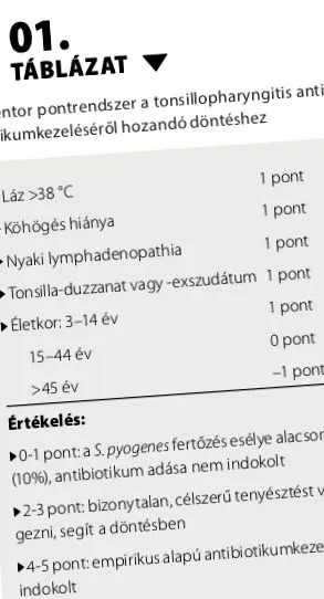 актуални хелминтоза