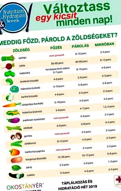 grăsime grăsime