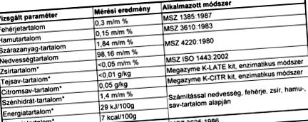 450гр отстъпка незабавна
