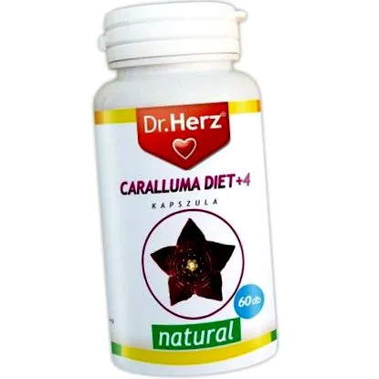 дієта caralluma