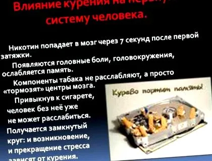 синдром тютюнопушене
