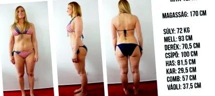 dieta fizice