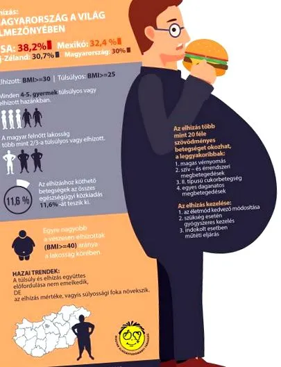 Tratament curățare