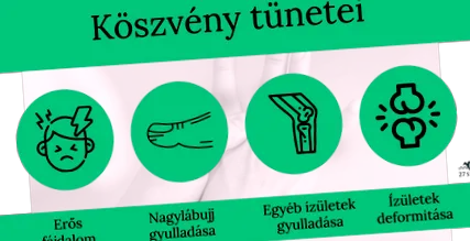 храни тези