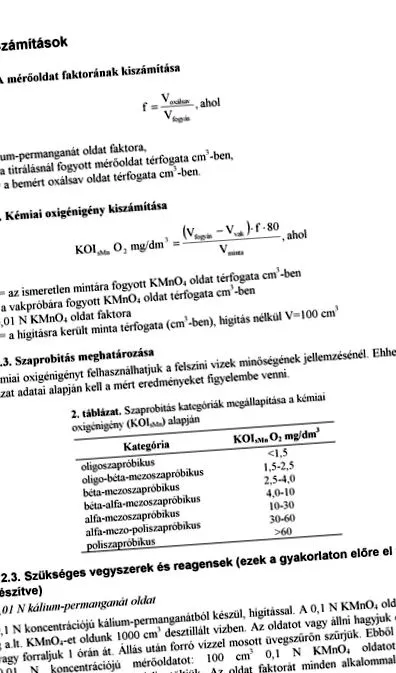 greutate farmacologie