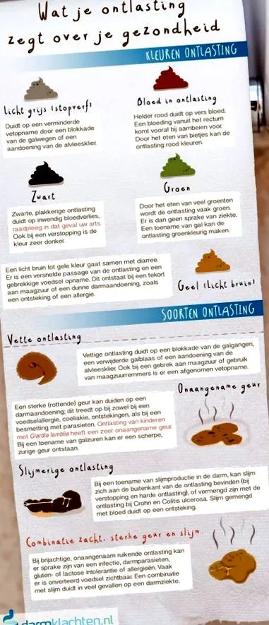 giardia geneeskunde