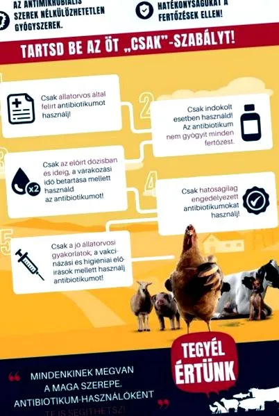 антимикробни средства сурово мляко