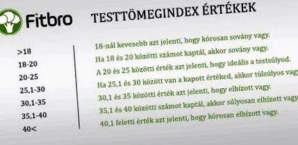 телесно постигнем