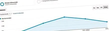 посетители посетители
